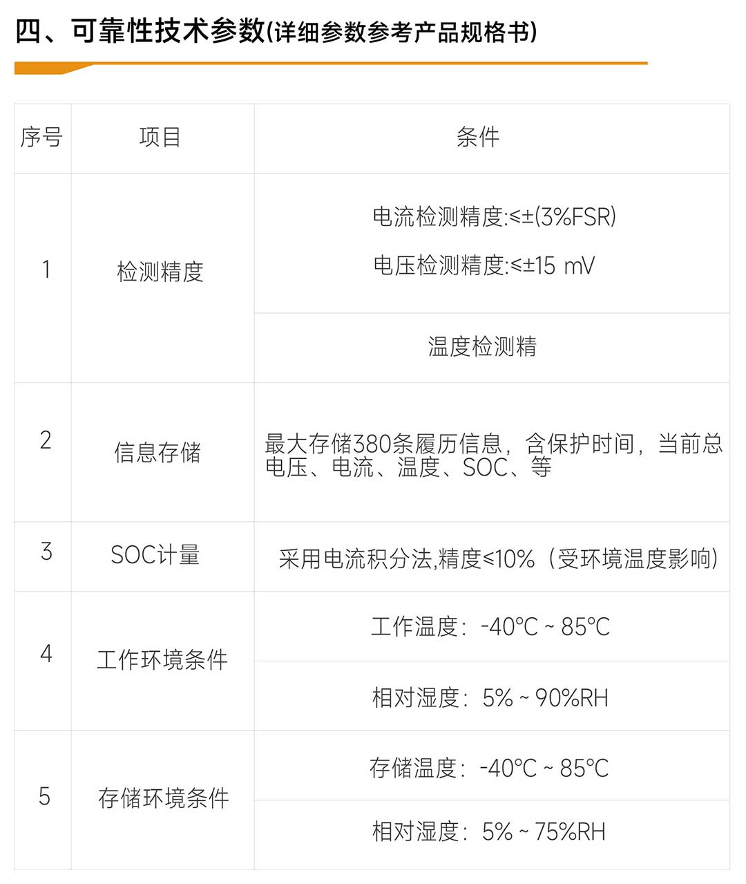 达锂卡车启动板3代产品图片